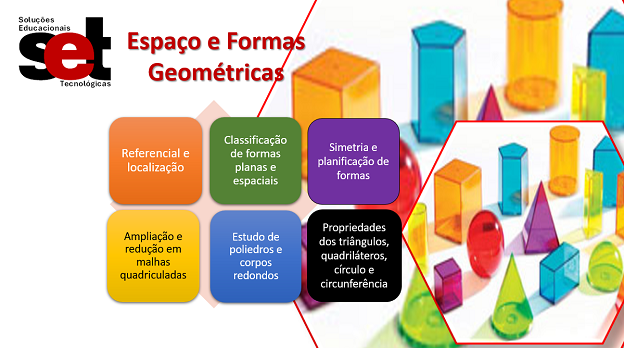 GEOMETRIA