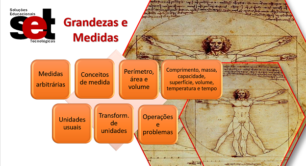 MEDIDAS