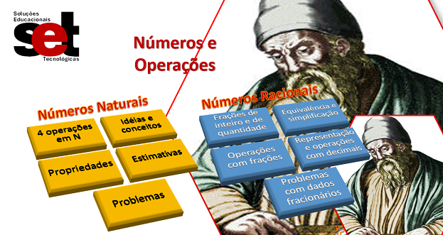 NUMEROS